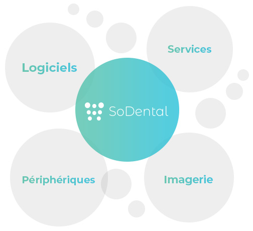 Odoo • Texte et Image